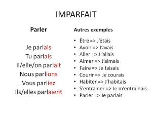 Imperfect in French / l'imparfait en français