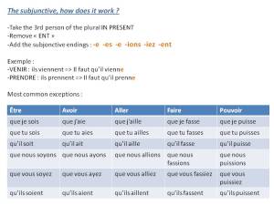 French subjonctive / le subjonctif
