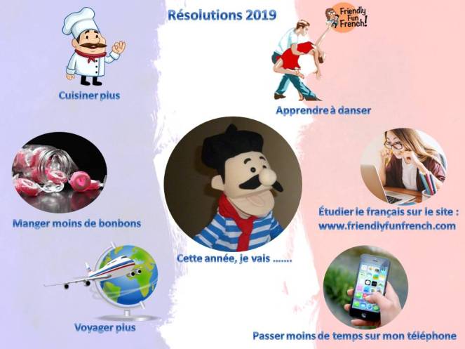 résolutions 2019