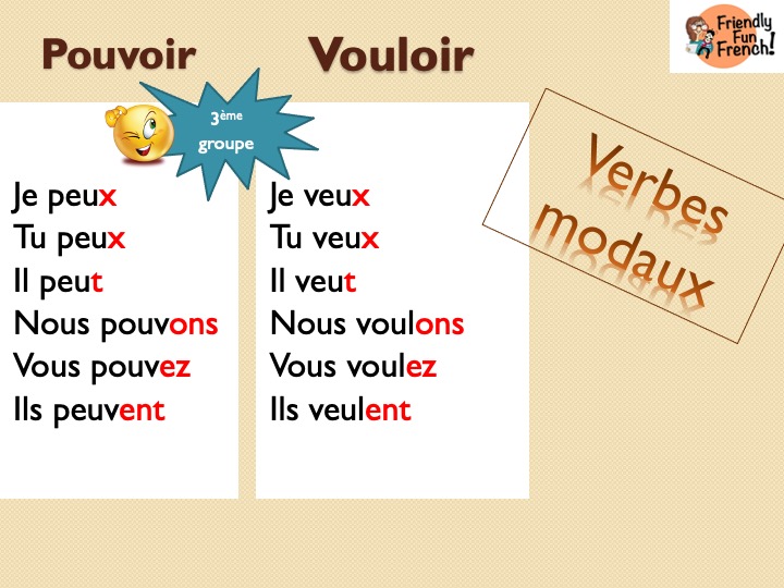 french-modal-verbs-Pouvoir-Vouloir